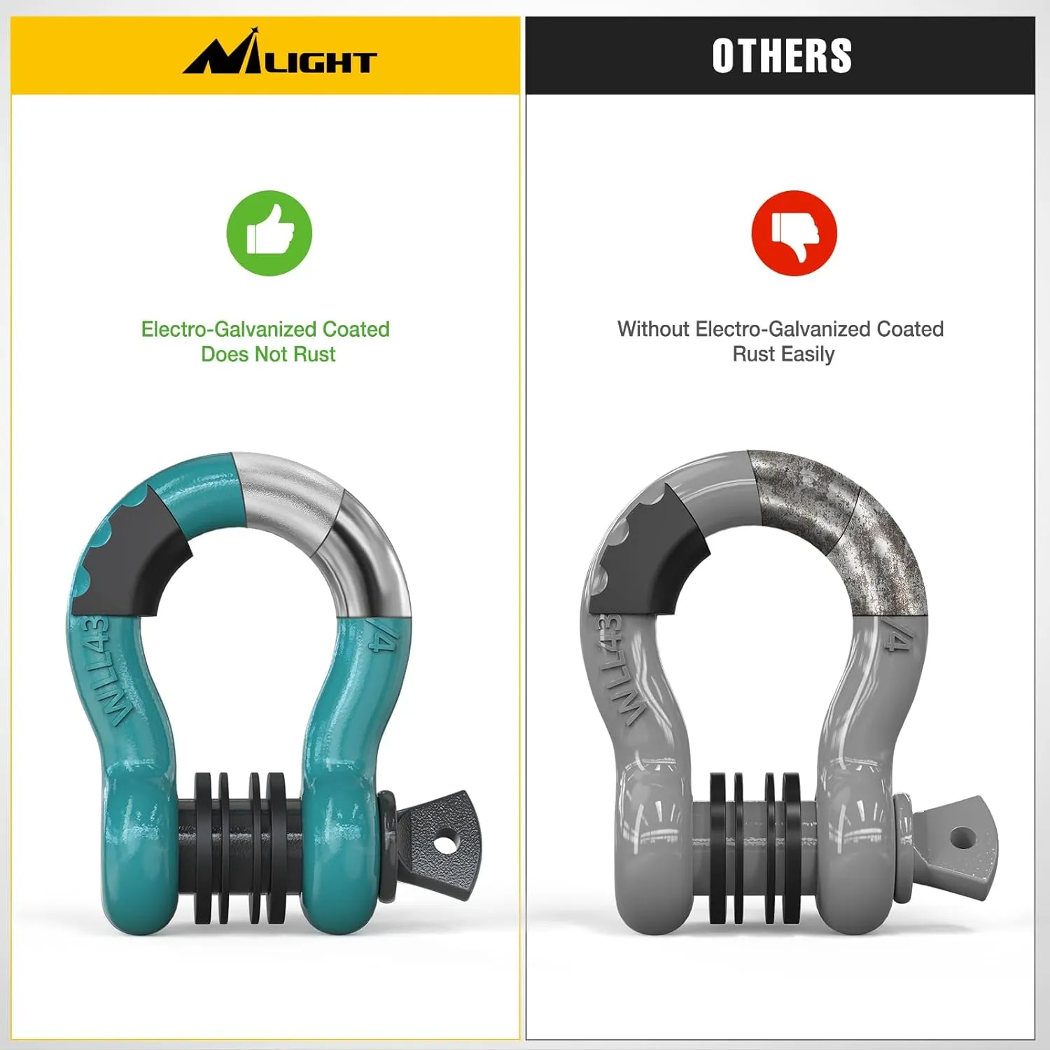 3/4 inch D-Ring Shackle Teal (Pair)