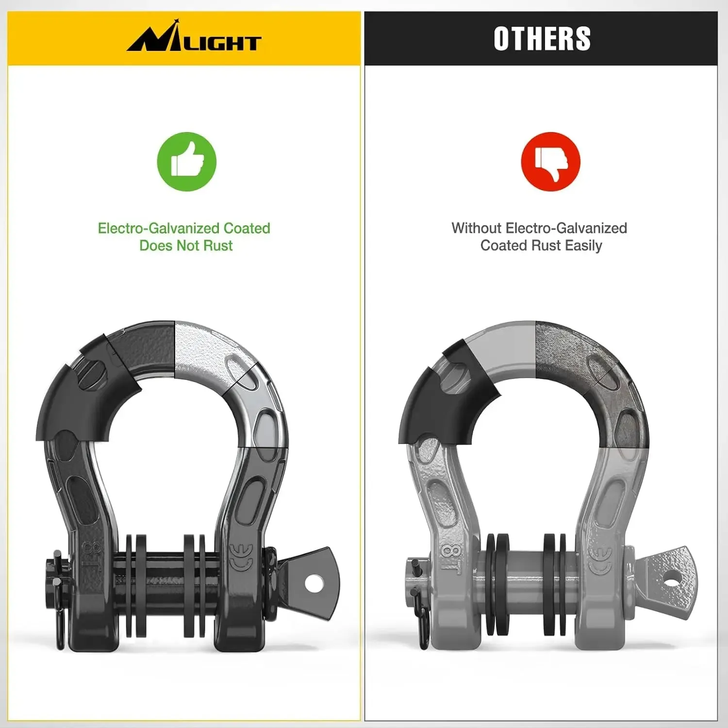 3/4 inch Mega D-Ring Shackle With 7/8 inch Screw Pin 68000LBS Black (Pair)