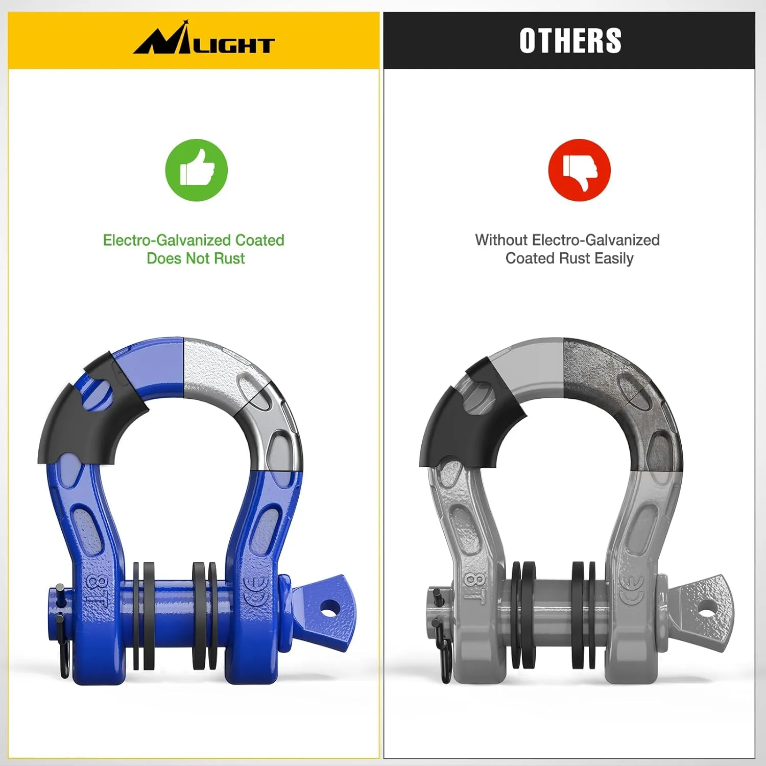 3/4 inch Mega D-Ring Shackle With 7/8 inch Screw Pin 68000LBS Blue (Pair)