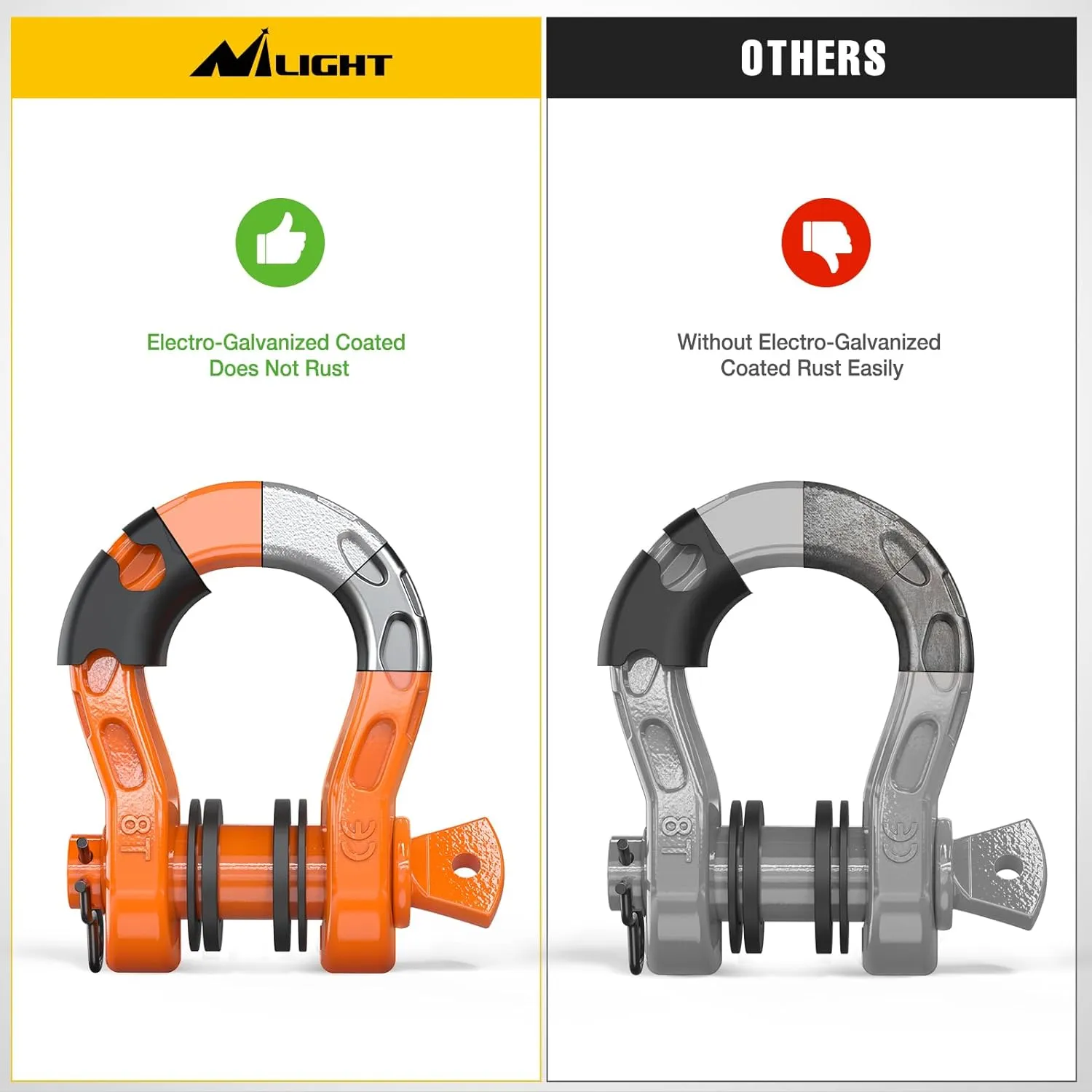 3/4 inch Mega D-Ring Shackle With 7/8 inch Screw Pin 68000LBS Orange (Pair)